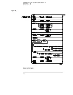 Preview for 86 page of HP 16501A LOGIC Programmer'S Manual