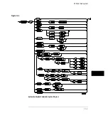 Preview for 161 page of HP 16501A LOGIC Programmer'S Manual