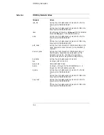 Preview for 178 page of HP 16501A LOGIC Programmer'S Manual