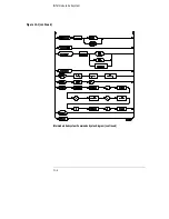 Preview for 202 page of HP 16501A LOGIC Programmer'S Manual