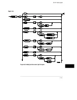 Preview for 219 page of HP 16501A LOGIC Programmer'S Manual