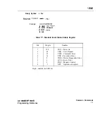 Preview for 63 page of HP 1650B Programming Reference Manual