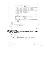 Preview for 77 page of HP 1650B Programming Reference Manual