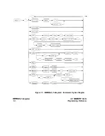 Предварительный просмотр 114 страницы HP 1650B Programming Reference Manual