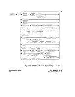 Preview for 114 page of HP 1650B Programming Reference Manual