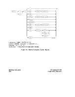 Preview for 142 page of HP 1650B Programming Reference Manual