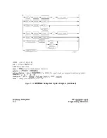 Preview for 150 page of HP 1650B Programming Reference Manual