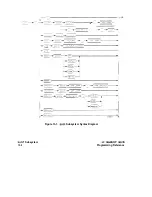 Preview for 184 page of HP 1650B Programming Reference Manual