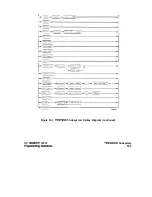 Preview for 255 page of HP 1650B Programming Reference Manual