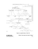 Preview for 297 page of HP 1650B Programming Reference Manual