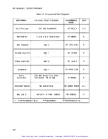 Preview for 18 page of HP 16520a Service Manual