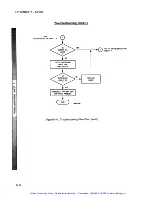 Preview for 71 page of HP 16520a Service Manual