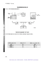 Preview for 85 page of HP 16520a Service Manual