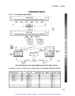 Preview for 88 page of HP 16520a Service Manual