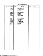 Предварительный просмотр 85 страницы HP 16530A Service Manual