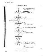 Предварительный просмотр 97 страницы HP 16530A Service Manual