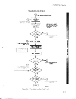 Предварительный просмотр 98 страницы HP 16530A Service Manual