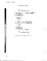 Предварительный просмотр 101 страницы HP 16530A Service Manual