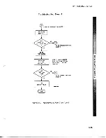 Предварительный просмотр 102 страницы HP 16530A Service Manual