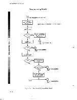 Предварительный просмотр 103 страницы HP 16530A Service Manual