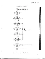 Предварительный просмотр 104 страницы HP 16530A Service Manual