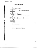 Предварительный просмотр 105 страницы HP 16530A Service Manual