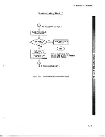 Предварительный просмотр 106 страницы HP 16530A Service Manual