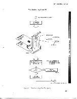 Предварительный просмотр 108 страницы HP 16530A Service Manual