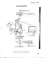 Предварительный просмотр 110 страницы HP 16530A Service Manual