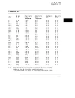 Предварительный просмотр 39 страницы HP 16533A User Reference