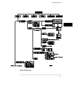 Предварительный просмотр 45 страницы HP 16533A User Reference