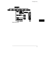 Предварительный просмотр 87 страницы HP 16533A User Reference