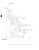 Preview for 73 page of HP 16550A User Reference