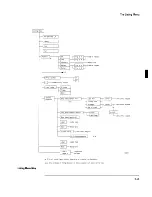 Preview for 112 page of HP 16550A User Reference