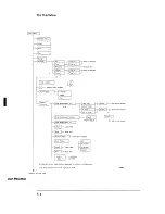 Preview for 181 page of HP 16550A User Reference