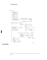 Preview for 209 page of HP 16550A User Reference