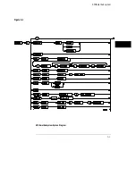 Preview for 73 page of HP 16554A Programmer'S Manual