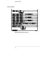 Preview for 74 page of HP 16554A Programmer'S Manual