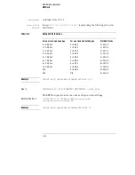 Preview for 84 page of HP 16554A Programmer'S Manual