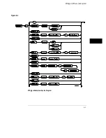 Preview for 91 page of HP 16554A Programmer'S Manual