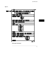 Preview for 113 page of HP 16554A Programmer'S Manual