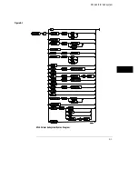 Preview for 137 page of HP 16554A Programmer'S Manual