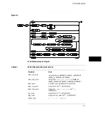 Preview for 149 page of HP 16554A Programmer'S Manual