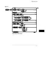 Preview for 169 page of HP 16554A Programmer'S Manual