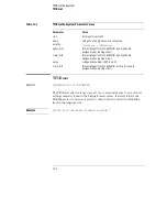 Preview for 170 page of HP 16554A Programmer'S Manual