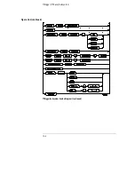 Preview for 178 page of HP 16554A Programmer'S Manual