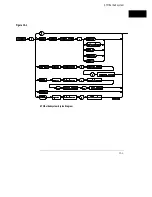 Preview for 255 page of HP 16554A Programmer'S Manual