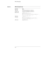 Preview for 256 page of HP 16554A Programmer'S Manual