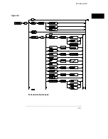 Preview for 263 page of HP 16554A Programmer'S Manual