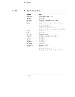 Preview for 266 page of HP 16554A Programmer'S Manual